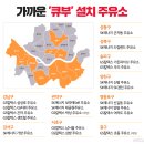 디딤돌주유소 이미지