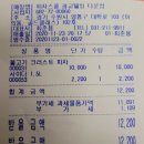 피자스쿨광교웰빙타운점 이미지