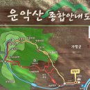 ＜제249차 3월정기산행 시산제＞ 가평 운악산(934.7m)공지 이미지