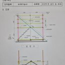 [광주비계기능사학원] 변경된 비계기능사 시험문제 및 표준작업순서 이미지