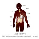 논현프라자약국 이미지