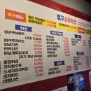병구 슈퍼마켓 이미지