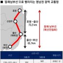 "고향 가는 길, 호재 있었네" 이미지