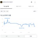 라온써밋 이미지