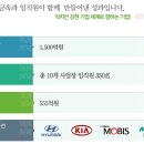 (주)동해금속