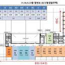 디베뉴스타 이미지