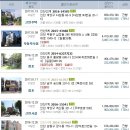도순주유소 이미지
