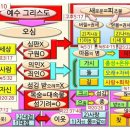 신성드라이크리닝 이미지