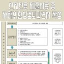 주식회사 경일엔지니어링 이미지
