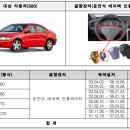 ㈜현대마스타자동차 이미지