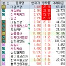 국일페인트 이미지