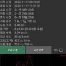 산사랑 이미지