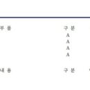 연수점 현대자동차 이미지