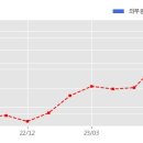 디아이티 주식회사 이미지