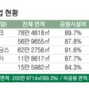 세웅한의원 이미지