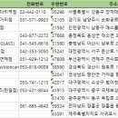 새빛안경원 이미지