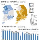 현대빌딩 이미지