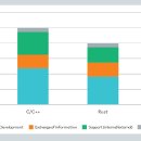 오토빌드(주) 이미지