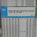 장존주유소 이미지