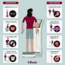 인바디광주 이미지