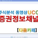 [증권정보채널]아리온(058220)주식 UCC동영상 분석 이미지