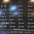 세꼬시회마켓 이미지