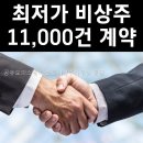 공유오피스웨이 소호비상주사무실 분당 이곳에서 일해보니 진짜 좋더라