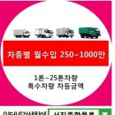 (주) 안성종합물류