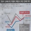 나라엔지니어 이미지