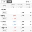 대영이엔지 이미지
