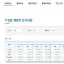 이글스광고기획