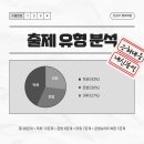 능허대 중학교 내 이미지