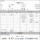 다율법무사사무소