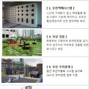 미사우성부동산공인중개사사무소 네이버블로그