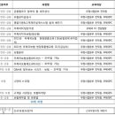 우체국보험 보수교육 이수시간 인정 대상 알림 이미지