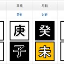 일주사주타로카페