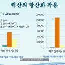핵산(유전자 DNA)이란 무엇인가?-원리와 게놈프로젝트(1) 이미지