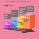 마포정이조주니어영어학원 | 목동 정이조주니어 영어학원 다녔던 후기