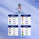 2024 FIFA U-17 여자월드컵 (10.16 ~ 11.03) 조추첨 결과 이미지