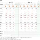 백광메디칼 이미지