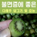 다래주 효능 이미지