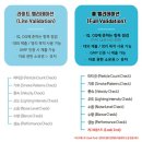 케이지씨예본 이미지