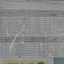 연세다온재활의학과의원 이미지