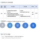 (주)SPL