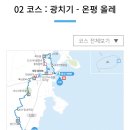 신양신산해안도로 티스토리