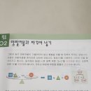 더필즈수학학원
