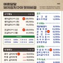 성정회관