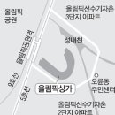 올림픽프라자상가 이미지