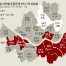 서울 공시가 상승률 11년만에 최고 - 2018.5.1.동아 이미지