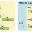 지향개 이미지